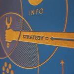 marketing-board-strategy-seo